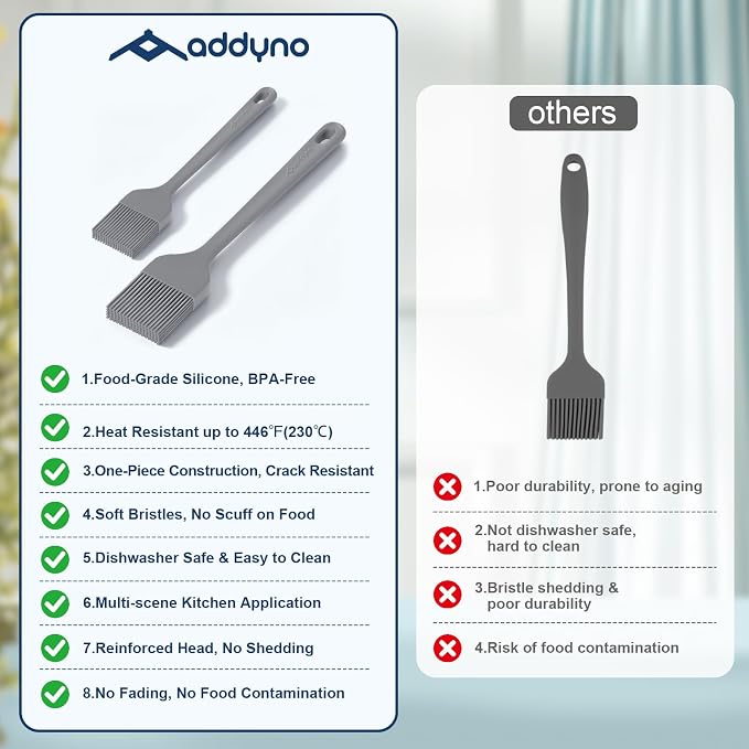 Silicone Basting Brush Set, 2-Pack Food-Grade BPA-Free Pastry Brush, 446°F Heat Resistant with Reinforced Inner Core, One-Piece Design for BBQ, Grilling, Baking, Butter, Marinades & Oil (Gray)