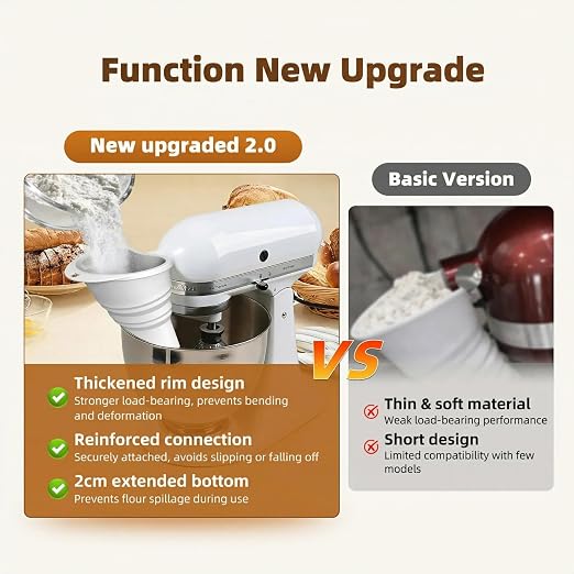 Upgraded Silicone Flour Funnel for KitchenAid Mixers, Foldable Longer Thickened Pour Baking Attachment Accessory, Fits KitchenAid 4.5-7QT Stand Mixer KSM150, Dishwasher Safe(White)