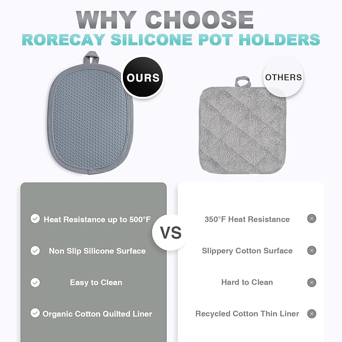 RORECAY 2-Pack Silicone Pot Holders for Kitchen, Hot Pads with Pocket, Gray | Heat Resistant up to 500°F, Quilted Cotton Potholders, Non-Slip & Waterproof Trivets for Hot Pots, Pans, and Countertops