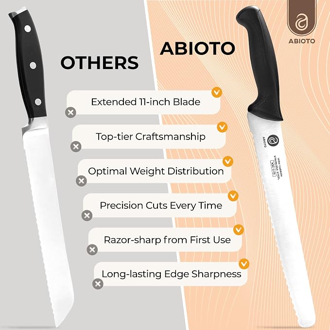 ABIOTO Serrated Bread Knife for Homemade Bread Sourdough - Perfect 11-Inch Sourdough Bread Knife Made of High Carbon Stainless Steel X30 Cr13 with One-Sided Sharp Serrations and Ergonomic Handle