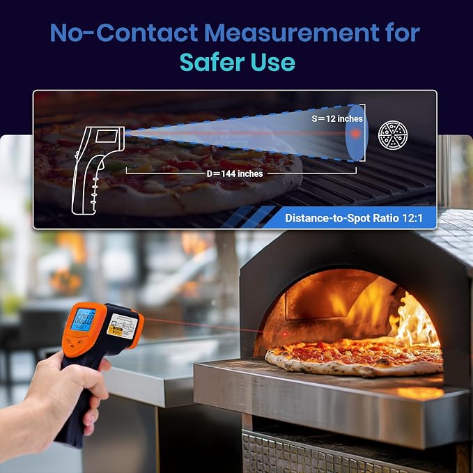 Etekcity Infrared Thermometer Laser Temperature Gun 1080, -58°F~ 1130°F for Meat Food Candy Pizza Oven, Heat Gun for Cooking, Kitchen, Fridge, Reptile, BBQ, HAVC, Adjustable Emissivity & Max Measure