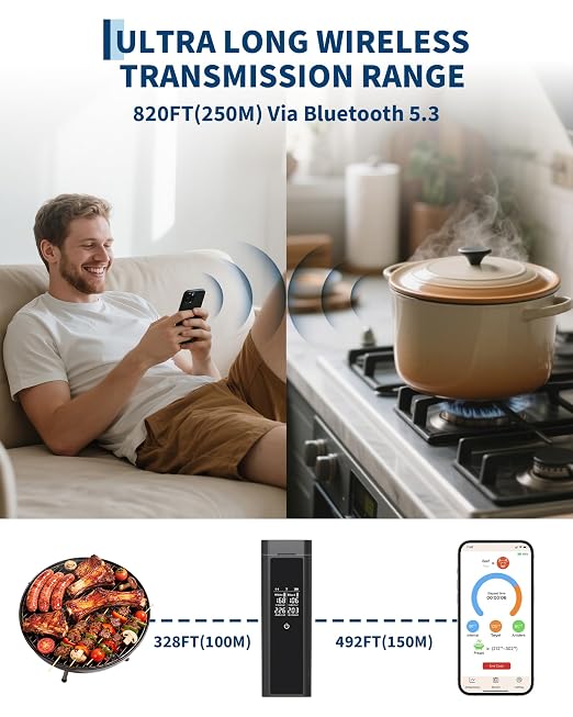 Garvee Wireless Meat Thermometer with 2 Probes for Grilling and Smoking, Bluetooth Temperature Digital for Grilling and Smoking, 820ft+ Range for Cooking, Grill, BBQ, Smoker, Oven