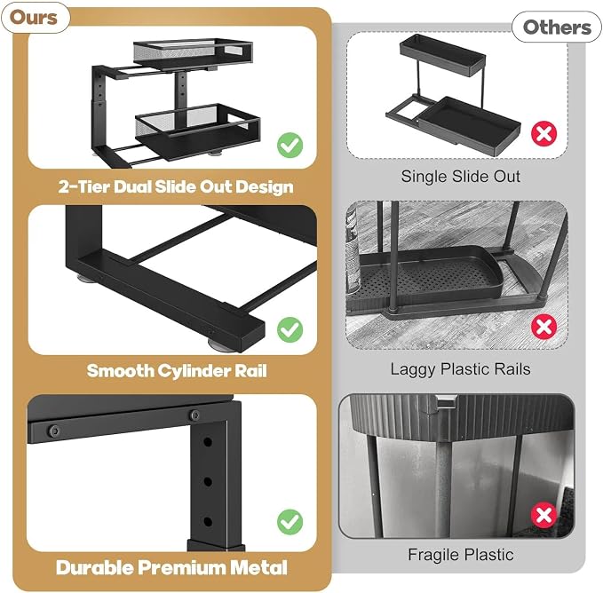 2 Packs 21IN Depth Under Sink Organizer, 2-Tier Pull Out Cabinet Organizer With Smooth Circular Rail, Large Capacity Metal Mesh Sliding Drawers For Bathroom& Kitchen Storage,Height Adjustable-Black
