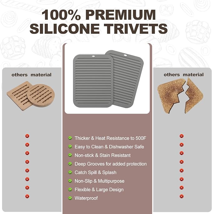 2 Pack Square Trivets for Hot Dishes | 9*12in Silicone Hot Pads for Kitchen,Hot Pots and Pans, Protect Table, Countertops, Heat Resistance to 480°F, Grey