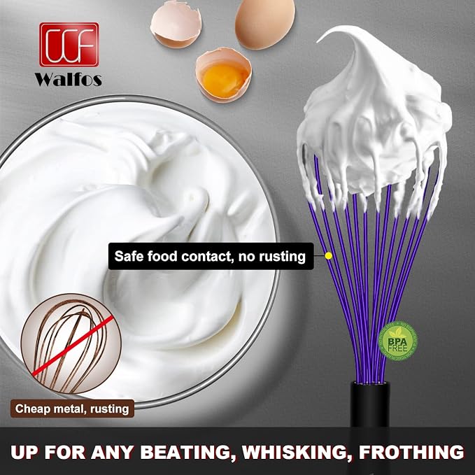 Walfos Silicone Whisk, Non Scatch Coated Whisk for Cooking & Baking- Set of 3-Heat Resistant Kitchen Whisks for Non-stick Cookware, Balloon Egg Wisk Perfect for Blending, Beating, Frothing （Blue）