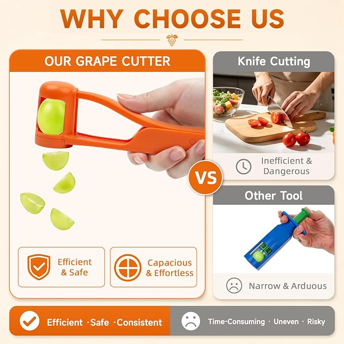 Luvan Grape Cutter for Toddlers 1-3, Grape Slicer Kitchen Gadget for Vegetable Fruit Salad Cake Decor, Stainless Steel Tomato Quarter Cutter Tool for Cherry Strawberry Blueberry - Orange