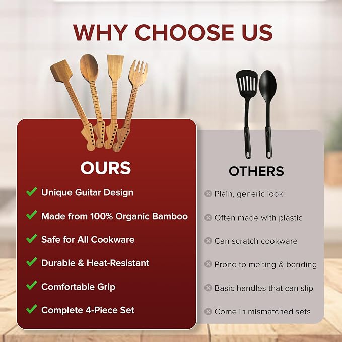 Guitar Bamboo Cooking Utensils Set (4-Piece) | Wooden Spoons and Spatulas | Fun Music Themed Kitchen Gadgets & Accessories | Unique Gift for Musicians, Guitar Players