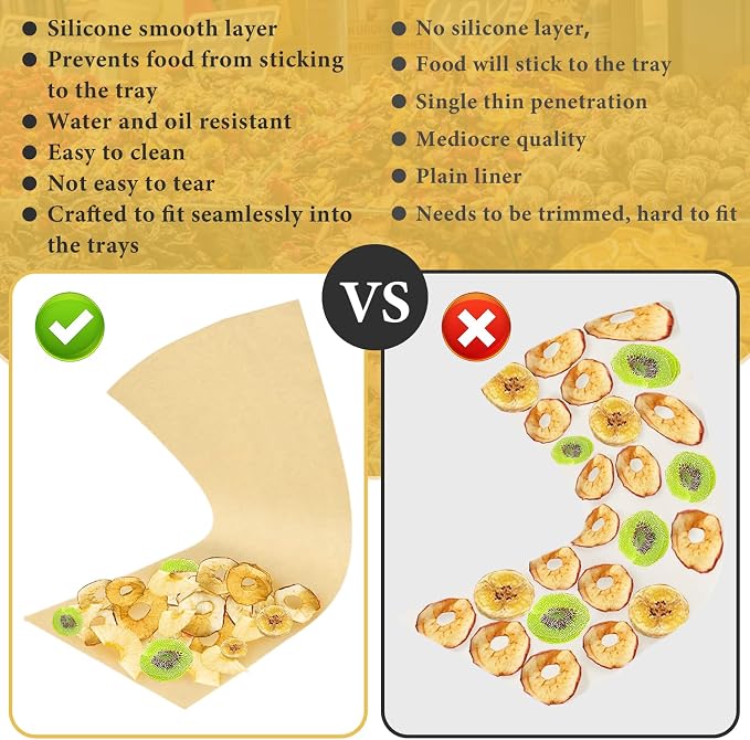 300 PCS Freeze Dryer Tray Mats for Harvest Right Dryer - Freeze Dryer Parchment Paper Set for Medium Trays - Non-Stick Baking Mats One-Off Parchment Paper Harvest Right Accessories (14.3" x 10.2")