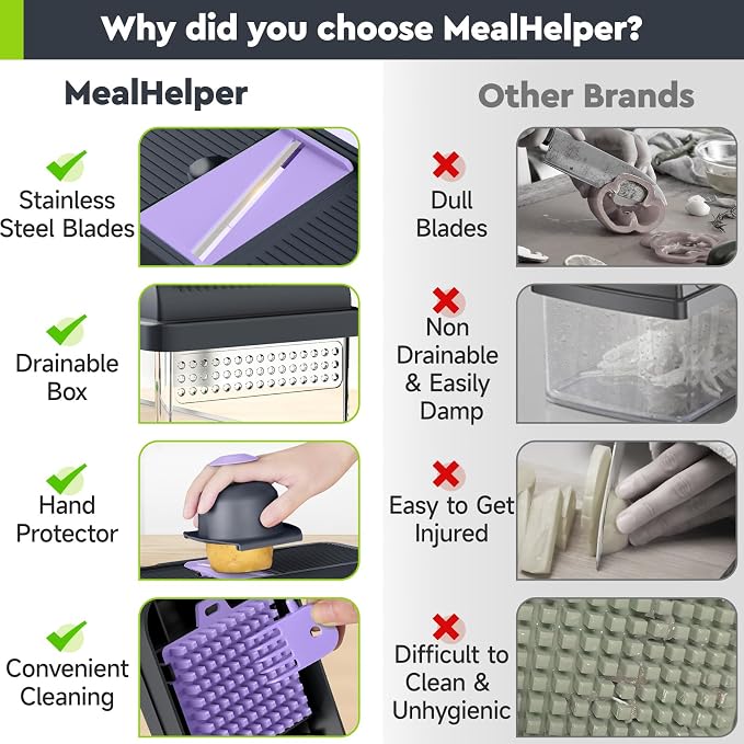 MealHelper 12-in-1 Vegetable Chopper, 7 Blade Veggie Chopper, Practical Food Chopper with Container, Cheese Grater, Home Essentials & Kitchen Gadgets(Purple)