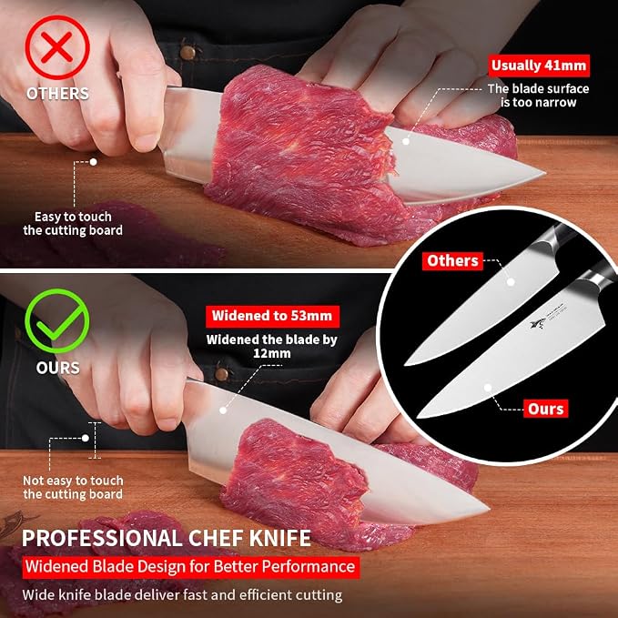 MAD SHARK 8-Inch Chef Knife - German High Carbon Stainless Steel Kitchen Knife, Professional-Grade Razor-Sharp Edge, gift for Husband Men Women(Gift Box Included)