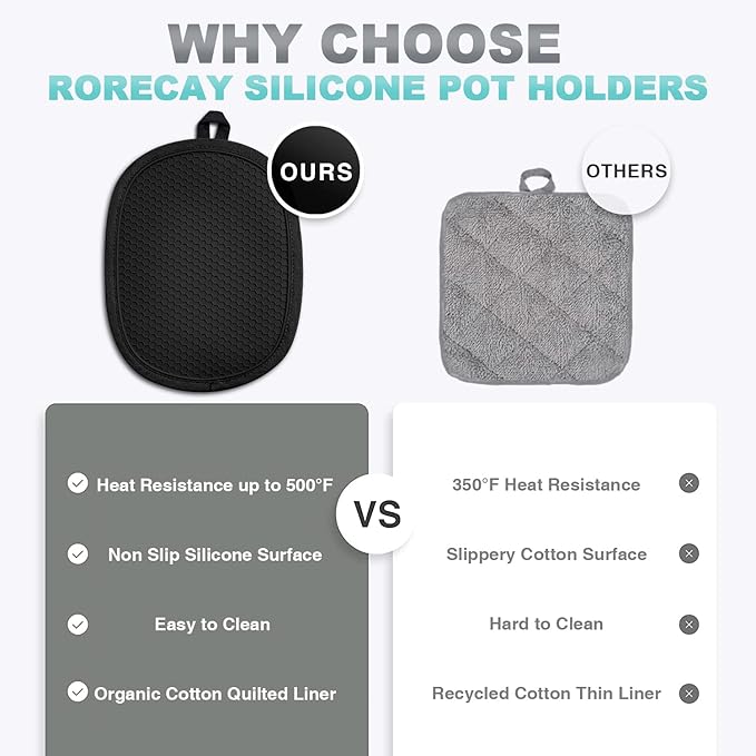 RORECAY 2-Pack Silicone Pot Holders for Kitchen, Hot Pad with Pocket, Black | Heat Resistant up to 500°F, Quilted Cotton Potholders, Non-Slip & Waterproof Trivets for Hot Pots, Pans, and Countertops