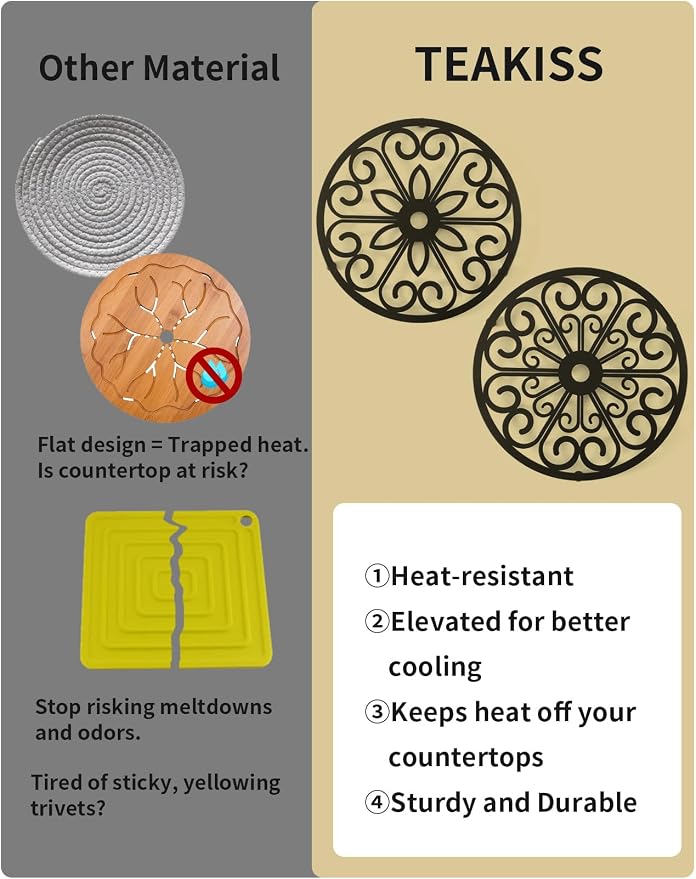 2 Pack Decorative Round Flower Trivets - 7 Inch Iron Pot Pads, Black Elegant Kitchen and Dining Table Protector, Teapot Stands Holders, Metal Plant Holder for Desktop Potted Plant、Small Green Plants