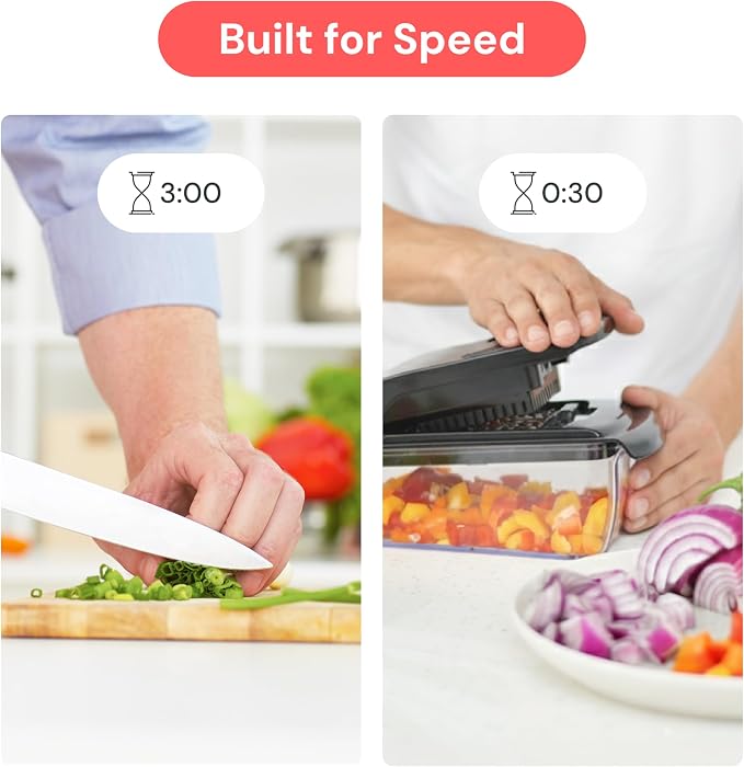 Fullstar Pro Original Vegetable Chopper - Chopper and Spiralizer - Food Chopper with Container, Fruit Cutter, Onion Dicer - All-in-One Prep Tool - Kitchen Gadgets and Gifts (2 in 1, White)