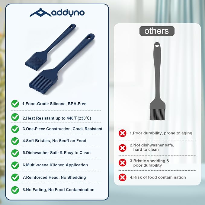 Silicone Basting Brush Set, 2-Pack Food-Grade BPA-Free Pastry Brush, 446°F Heat Resistant with Reinforced Inner Core, One-Piece Design for BBQ, Grilling, Baking, Butter, Marinades & Oil (Blue)