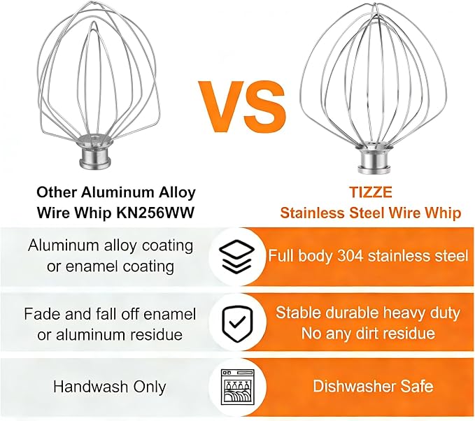 KN256WW Whisk Attachment for KitchenAid 6 Qt Bowl-Lift Mixers - Dishwasher Safe 6-Wire All Stainless Steel Whip - Heavy Duty for Fast Whipping Cream, Eggs, Mayonnaise & Cakes