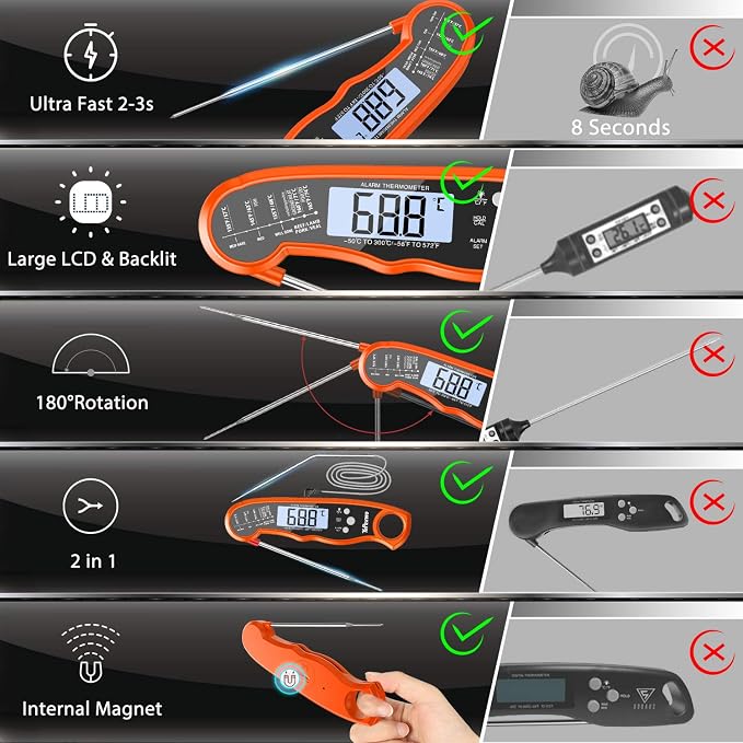 Yepexwo Meat Thermometer for Cooking Instant Read Grilling Digital Thermometer with Dual Probe/Backlight/Storage Bag/Alarm Function for Cooking BBQ
