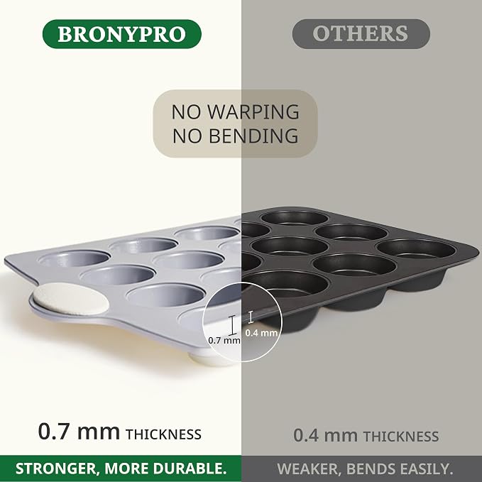BRONYPRO 2-Pack 12 Cup and Mini 24 Cup Non Toxic Nonstick Ceramic Muffin Pan & Cupcake Tin, PFOA & PTFE Free, Heavy Duty Rust-Resistant Aluminized Steel, Oven & Dishwasher Safe, Cream White