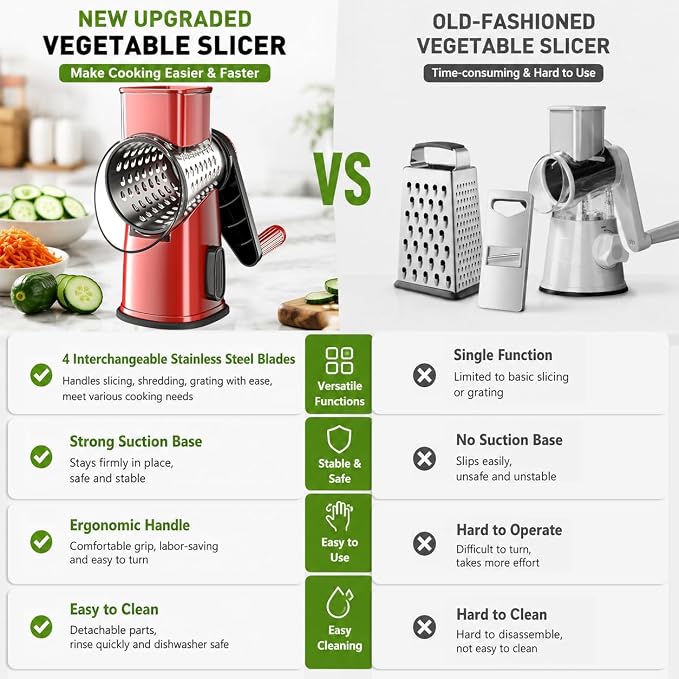 VEKAYA Rotary Cheese Grater Hand Crank with 4 Interchangeable Stainless Steel Blades, Large Manual Handle Shredder and Waffle Slicer for Vegetables, Cheese and Nuts with Table Suction Base (Red)