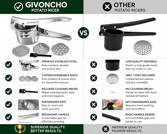Stainless Steel Potato Ricer, Heavy Duty Potato Press & Masher with 3 Interchangeable Discs, Ergonomic Handle, Dishwasher Safe for Mashed Potatoes, Vegetables & Baby Food