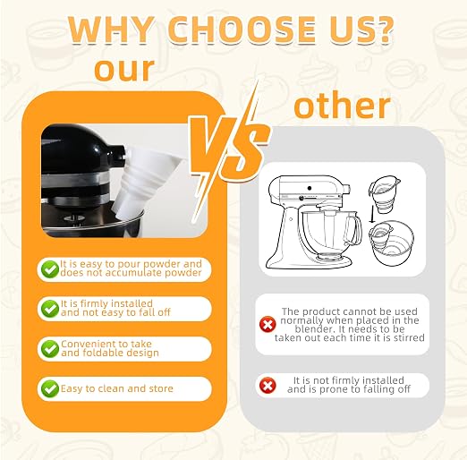 1PC Silicone Flour Funnel for Kitchen Aid Mixer,Foldable Wide-Mouth Design,Anti-Clog and Splash-Proof,Easy to Pour,Suitable for KitchenAid Artisan KSM150 5-Quart Tilt-Head Mixer,Dishwasher-Safe