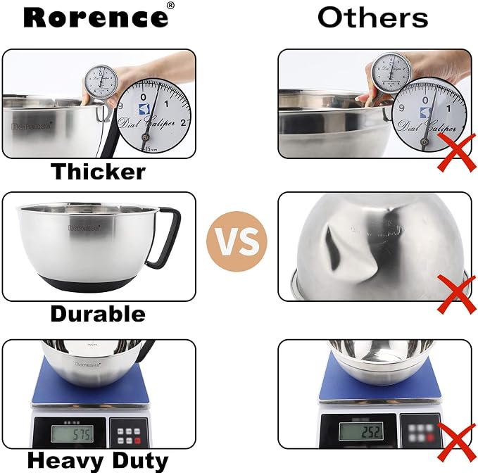 Rorence Stainless Steel Mixing Bowls Set: Metal Mixing Bowl with Lids and Handles Non-slip Silicone Bottom Nesting Bowls for Kitchen Set of 3