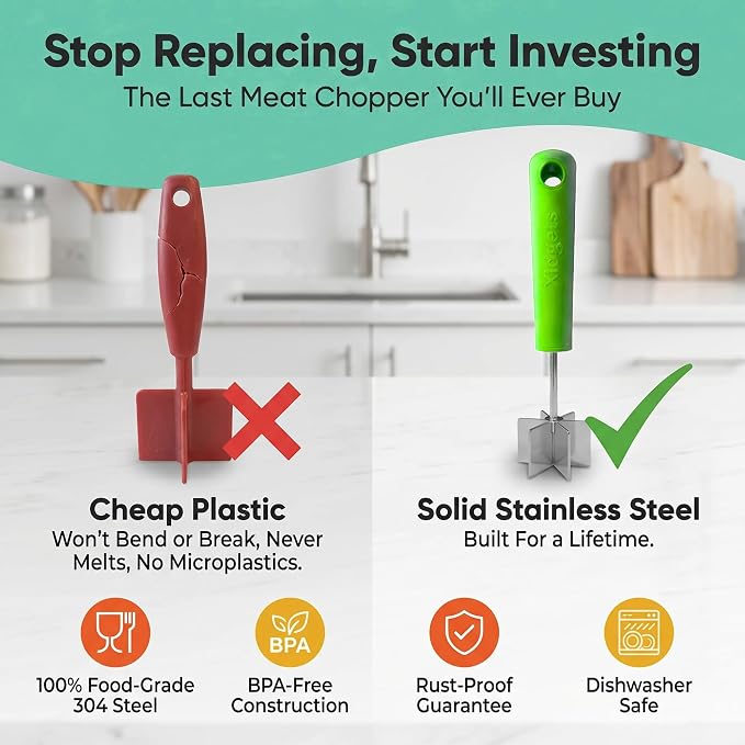 Stainless Steel Meat Chopper, Masher & Cocktail Muddler | Dishwasher Safe | 6-Blade Chopper Tool | Oversized Soft Grip Handle | Heat Resistant Grip | 9" (Zippy Green)