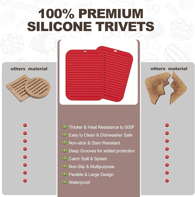 2 Pack Square Trivets for Hot Dishes | 9*12in Silicone Hot Pads for Kitchen,Hot Pots and Pans, Protect Table, Countertops, Heat Resistance to 480°F, Red
