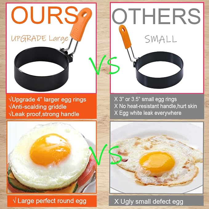 4 Pack Stainless Steel Square Egg Mold & Round Omelet Ring - 4 Inch Large, Non-stick, Silicone Insulated Handle, Includes Oil Brush & Egg Separator