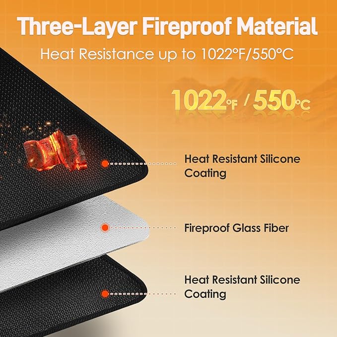 2 PCS Heat Resistant Mats for Countertop Air Fryer, 29.5x21in Black | 1022 ℉ Fireproof mat, air fryer accessories for ninja, cosori, waterproof hot pads for kitchen toaster, oven, coffee maker