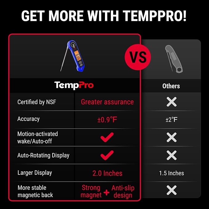 TempPro TP19H Digital Meat Thermometer for Cooking, 1 Sec Instant Read Food Thermometer with Motion-Sensing Wake for BBQ Grill Oil Fry Candy for Fathers Day Gift for Dad Men (Previously ThermoPro)