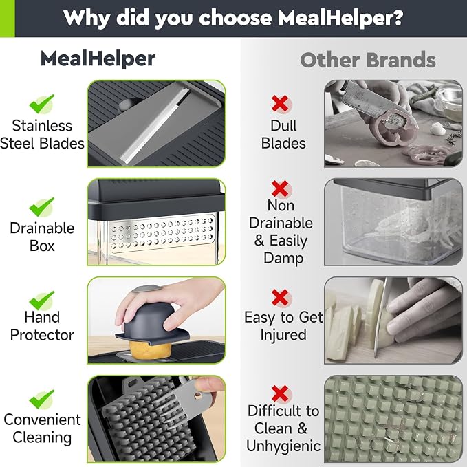 MealHelper 12-in-1 Vegetable Chopper, 7 Blade Veggie Chopper, Practical Food Chopper with Container, Cheese Grater, Home Essentials & Kitchen Gadgets(Grey)