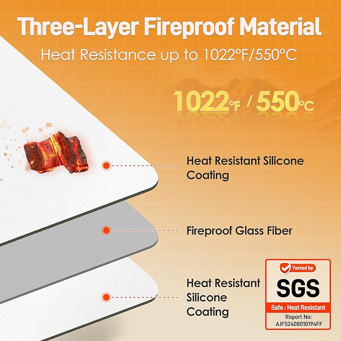 2 PCS Heat Resistant Mats for Countertop Air Fryer, 20x16in, White | 1022 ℉ Fireproof mat, air fryer accessories for ninja, cosori, waterproof hot pads for kitchen toaster, oven, coffee maker