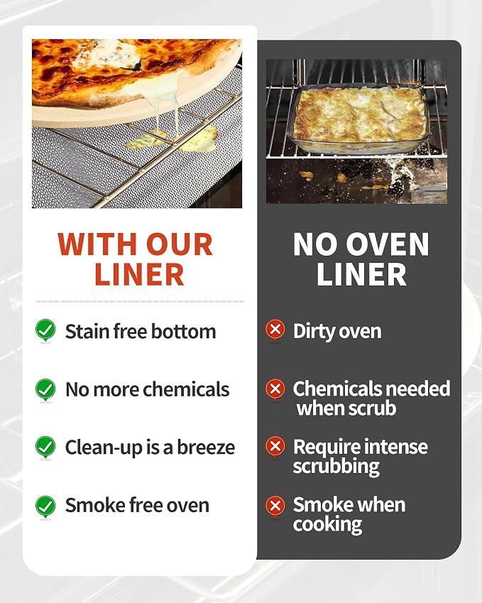 Oven Liners for Bottom of Oven - 4 Pack Large Heavy Duty Oven Mats, 17"x 25" Reusable Matt Liner for Electric, Gas, Toaster Ovens & Grills, BPA & PFOA Free, Kitchen Essentials, Silver