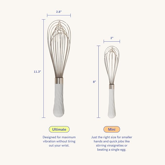 GIR: Get It Right Stainless Steel Whisk, 12 Wire Balloon Whisk for Mixing, Stirring, Beating & Blending – Durable Whisker Tool, 11IN - Slate