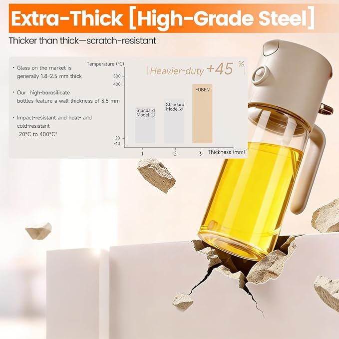 MMJ 【Buy One Get Three】 3-in-1 Oil Filler, Pourer & Sprayer 19.6 oz Thickened Heat-Resistant Borosilicate Glass Oil Sprayer for Kitchen, BBQ, Salad, Baking - Drip-Free, Leak-Proof, Non-Stick Design
