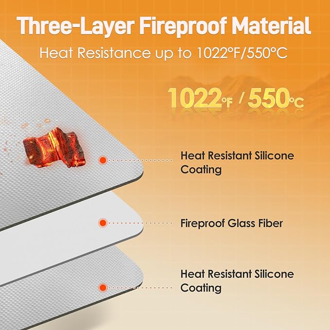 2 PCS Heat Resistant Mats for Countertop Air Fryer, 24x16in, Grey | 1022 ℉ Fireproof mat, air fryer accessories for ninja, cosori, waterproof hot pads for kitchen toaster, oven, coffee maker