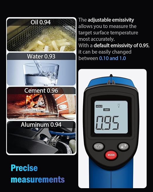 Infrared Thermometer Laser Temperature Gun, Digital Surface Heat Temp Gun Non-Contact for Cooking Food, Pizza Oven, Griddle Meat, Refrigerator, HVAC, Grill, Engine -58℉~752℉
