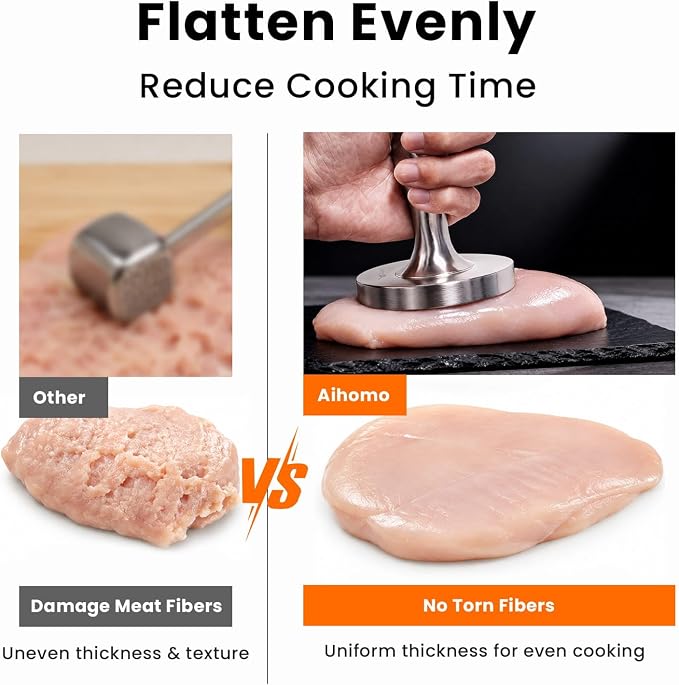 304 Stainless Steel Meat Pounder Tenderizer, Flat Chicken Breast Pounder with Non-Slip Textured Handle, 3.3" Round Meat Flattener for Steak, Chicken, Pork, Dishwasher Safe