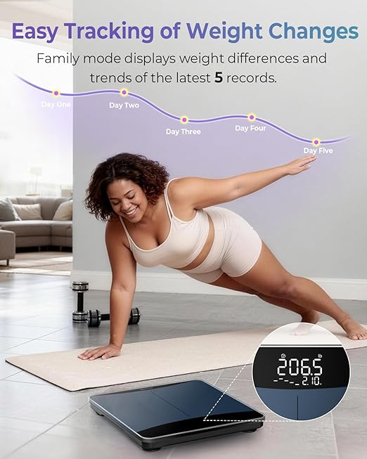 600lb Scale for Body Weight with Weight Trends, High Accurate, Bule | Premium Digital Bathroom Scale for Family, Large Clear Display, 8mm Tempered Glass, 13.1*12.3 Weighing Platform