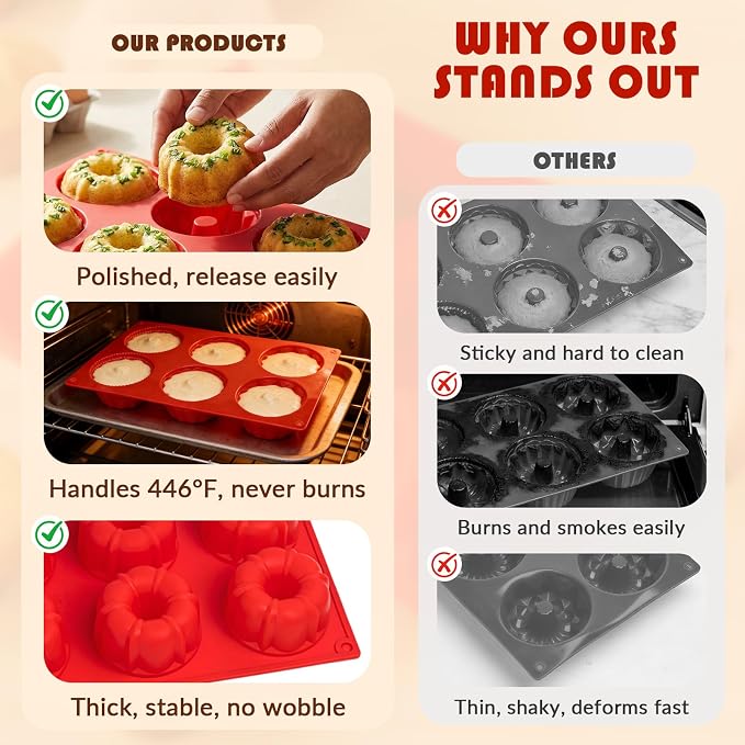 HKNMTT 2Pcs Mini Fluted Cake Pans 6-Cavity Non Stick Buntz Pan BPA Free | Food-Grade Silicone, Oven Safe, Easy Release, for Baking Cakes, Jello, Brownie