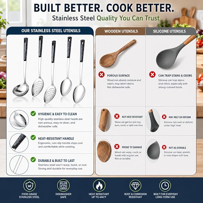 Stainless Steel Serving Spoons Set with Slotted Spoon, Serving Spoon and Perforated Spoons, soup ladle,kitchen cooking utensils set