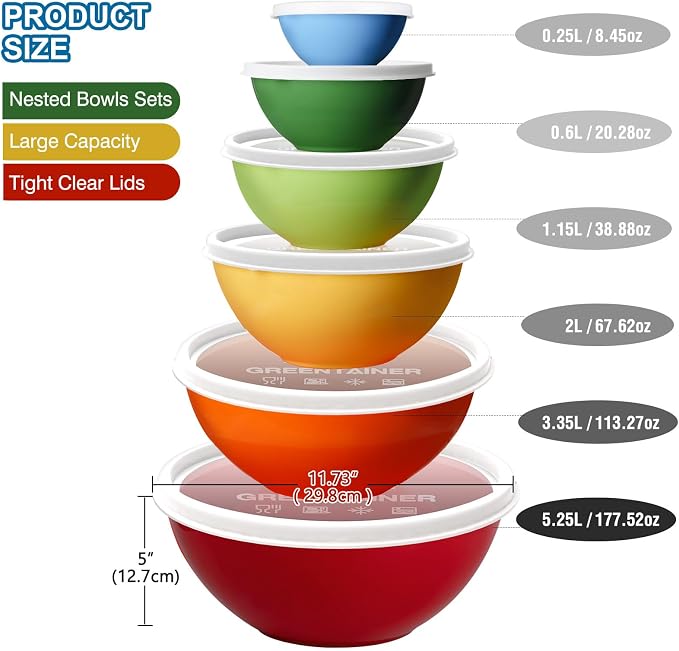 Greentainer Plastic Mixing Bowls with Lids Set for Kitchen, 6 Set Nesting Bowls for Mixing, Baking, Prepping, Cooking and Serving Food, Mixing Bowls Dishwasher, Microwave Safe