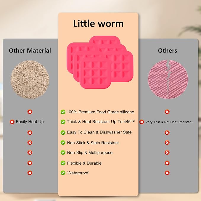 Silicone Trivets for Hot Pots and Pans, Pot Holders Hot Pads 6 Pack Silicone Mats for Kitchen Counter, Soft Durable Drying Mat, Jar Opener and Coasters (Pink)