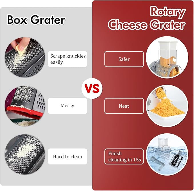 Ourokhome Rotary Cheese Grater Hand Crank, Kitchen Shredder Speed Mandolin Slicer Ice Shaver with Handle and Drum Blades for Cheese, Vegetable, Nuts, Chocolate, Potato, Carrot, 5 Blades, White