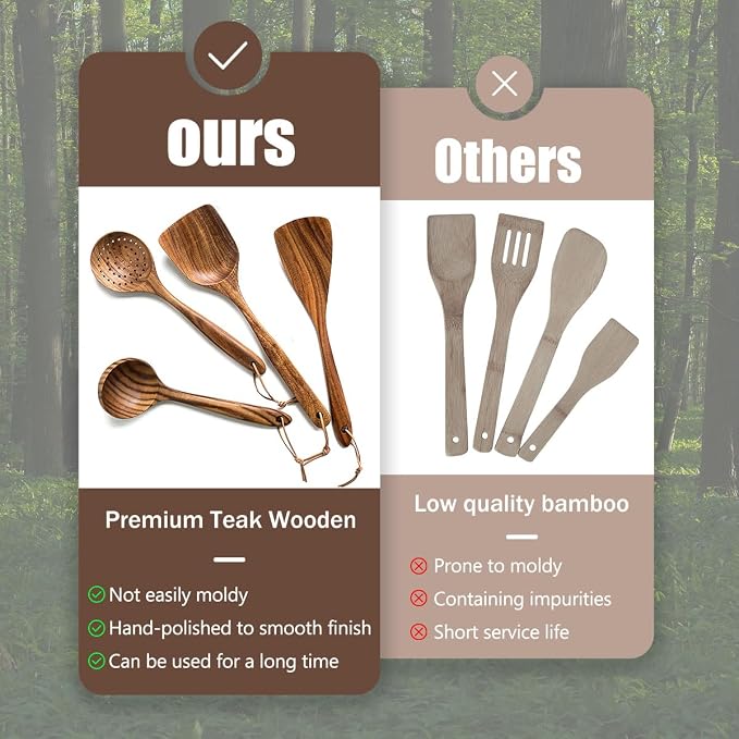 Wooden Spoons for Cooking,4 Pcs Natural Teak Wooden Utensil Set for Cooking,Premium Nonstick Kitchen Utensils, Durable Eco-Friendly Wooden Cooking Tools