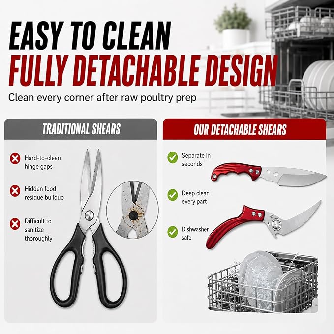Heavy Duty Poultry Shears, Stainless Steel Kitchen Shears for Chicken, Turkey, Meat & Fish, Detachable Bone Scissors with Serrated Blade, Ergonomic Handle, Dishwasher Safe, Red