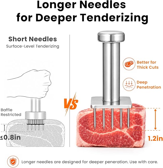 304 Stainless Steel Meat Tenderizer Tool with 18 Sharp Needles, Solid Needle Meat Tenderizer One-Piece Design, BBQ Marinade Gadgets for Steak, Beef, Chicken, Pork, Dishwasher Safe