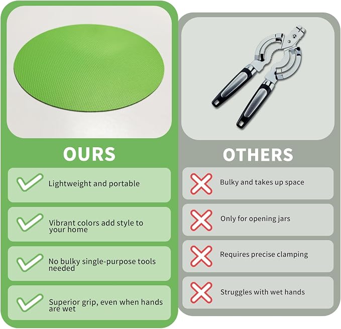 8 Pcs Rubber Jar Opener Gripper Pad - Non-Slip Jar Lid Opener for Easy Grip, Ideal for Opening Lids, Cans & Bottles (8)