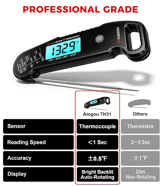 Atogou Professional Meat Thermometer Digital for Cooking Food, <1 Sec Instant Read & ±0.5℉ Accuracy, IP67 Waterproof, Thermocouple Sensor Probe, for Kithchen, BBQ, Grill, for Men Him Dad, Black