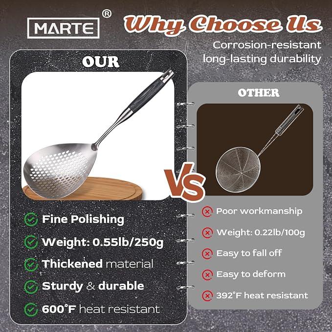 MARTE Skimmer Slotted Spoon,304 Stainless Steel Pasta Spider Strainer Ladle for Frying and Cooking,Set of 2 Kitchen Colanders & Food Strainers，Serving Spoon with Heat-Resistant Solid Wood Handle